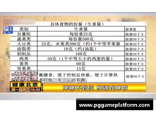 PG模拟器职业球员的营养与饮食：优化训练表现的关键因素