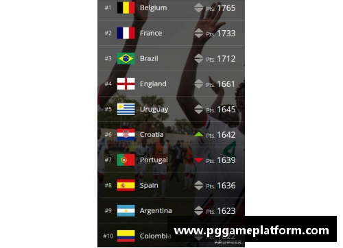 PG模拟器FIFA调查阿根廷队的不当行为：冠军的悬念？ - 副本