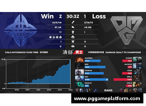 PG模拟器伯恩茅斯主场告捷，终结连败颓势 - 副本